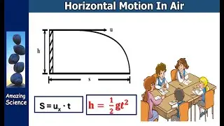 Horizontal Motion In Air || All You Need To Know #highschoolphysics