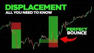 The ONLY Displacement Trading Guide You'll EVER Need!