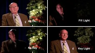 Interview Lighting Example: 5-Point Lighting Placements