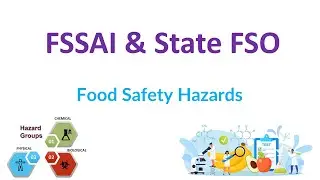 Food Safety Hazards | Type of Food Hazards Physical, Chemical, Biological & Allergens
