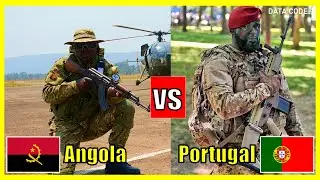 Angola x Portugal - Comparison of Military Power 2024