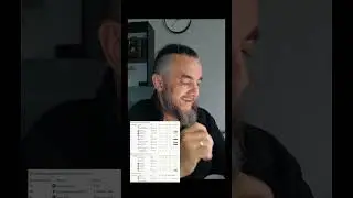 🔥 Крипто Анализ по трендам  &mdash; 07/05/2025 #BTC short  🔴#Cryptonews  🌀  