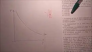 Inflaci&oacute;n y crecimiento  Desplazamientos de la demanda agregada