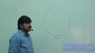 Access Modifiers session - 10