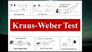 KRAUS WEBER TEST