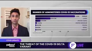 COVID-19 vaccines can protect against Delta variant, but being fully vaccinated is key