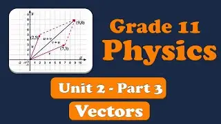 Grade 11 Physics Unit 2 Vectors Part 3 Multiplication of Vectors | ተሻሽሎ የቀረበ