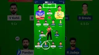 RCB ❤️ vs CSK 💛 |RCBvs CSK Prediction | IPL 2025 Match - 52 | RCB vs CSK 2025 #rcbvscsk #ipl2025
