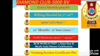 What Is Diamond Club||Diamond Club Benefits||Diamond Club Year Benefits||RCM Diamond Club in Telugu