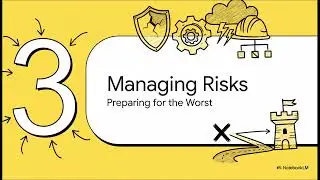 ISTQB Foundation Level (CTFL) v4.0 | Chapter 5: Managing the Test Activities