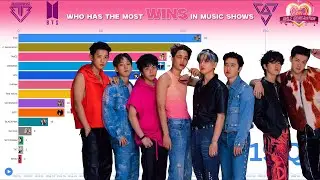 K-Pop Groups ~ Who Has the Most Music Show Wins? [2012 to 2025]