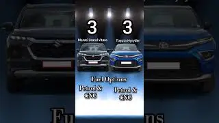 Maruti Grand Vitara Vs Toyota Urban Cruiser Hyryder | Comparison 🔥