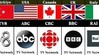 Popular Television Networks from Each Country