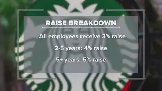 Starbucks increases US hourly wages, other benefits for non-union workers