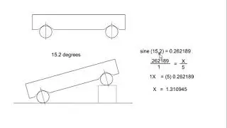 How to use a sine bar and do gage block builds