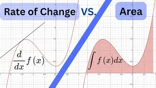 The Fundamental Theorem of Calculus is Insane (proof + intuition)