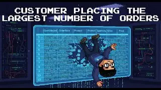 Customer Placing the Largest Number of Orders - LeetCode 586 | JAVA