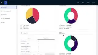 Real Driving Emissions for OEMs
