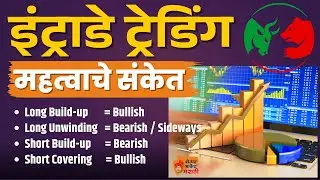 130. long buildup short build up Intraday trading signals