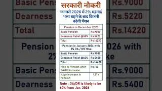 Pensioners - Increase in Pension from January 2026