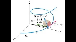 Find TNB vectors example and 10.9 Motion in Space - velocity, acceleration, Force
