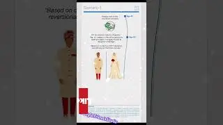 Golden Endowment Plan Benefits | State Life Insurance | Investment + Protection #goldenplan #state