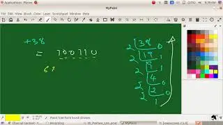2's complement Positive number Representation