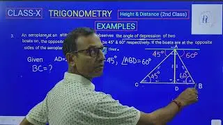 Class 10|Maths|Story Sum|Trigonometry - Height & Distance