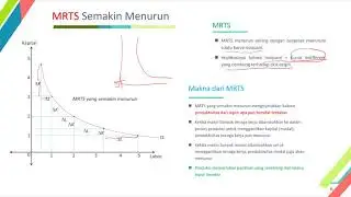 Produksi dengan Dua Input Variabel