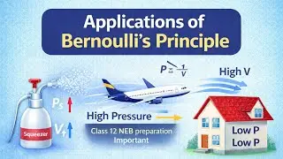Applications of Bernoulli&rsquo;s Principle | Class 12 Physics | NEB Preparation