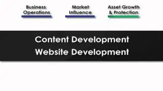 SBE Quick Webmercial | www.SmartBizSBE.com