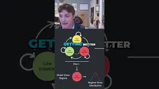 Quant Models from Theory to Practice