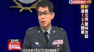 Ministry of National Defense issues annual report warning China could take Taiwan militarily by 2020