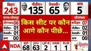 Elections Results: बिहार में किस सीट पर कौन आगे कौन पीछे... | Bihar Elections 2025 | Nitish