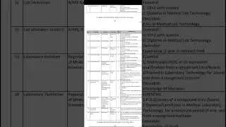 &ldquo;AIIMS CRE 2025 Choice Filling Guide | Lab Technician|JMLT|MLT| Technical Assistant|MLTian|💥🎯👍✅🩵🙏