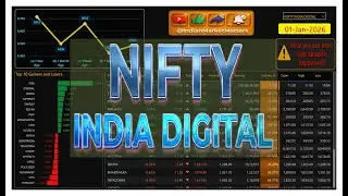 Nifty India Digital | 01 Jan 2026 | Performance overview
