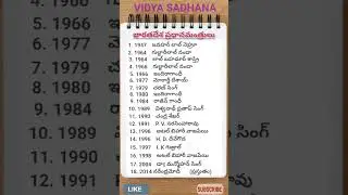 Indian prime ministers #vidyasadhana #gk #telugu #education