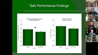 Your Brain at the Bat: How Neural Activity Can Inform Baseball Performance