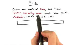 30   Correct URL