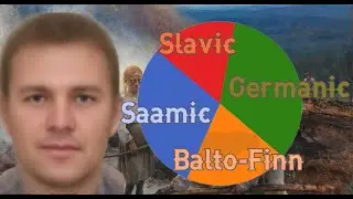Genetics of Eastern Finns (Savonians, Karelians)