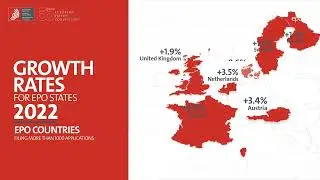 EPO Patent Index 2022: Growth rates for EPO states
