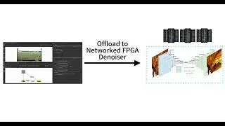 ReTiDe Short Demo
