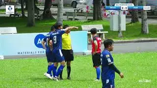DECOFI - HC2K | V&Ograve;NG 1 | BKA CHAMPIONS LEAGUE DECOFI CUP 2025