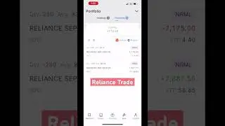 Reliance Options #trader #trading  #optionstrading #sharemarket #shortvideo