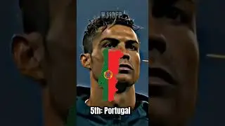 best National teams According To Fifa 22 🔥