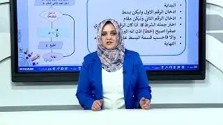الحاسوب للثاني متوسط/الوحدة 3/الفصل 1/الدرس1/لماذا نحتاج الى جمل الاختبار ؟