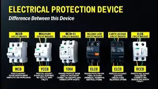 Electrical Safety Devices Explained! MCB, MCCB, ELCB, RCCB, RCBO, RCD, MPCB