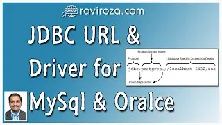 JDBC URL and Driver for MySQL and Oracle (Gujarati)