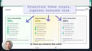 Increase velocity of trial users