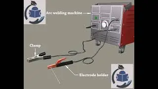 ARC Welding #privateschools#kids_cartoon#technical#school#cbse#stateboard#indianschools#kidsvideo